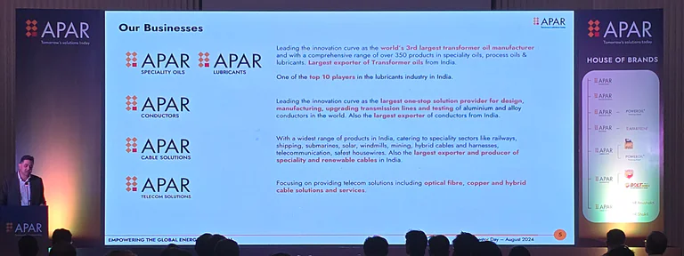 Araia Enterprises in Mumbai