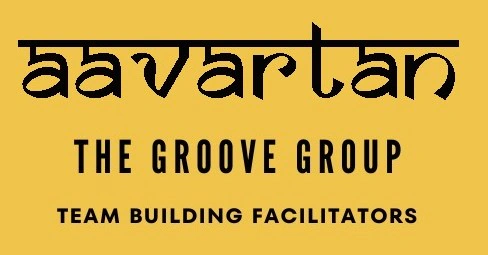 Aavartan The Groove Group